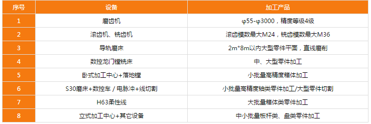 http://m.zgshym.cn/uploadfiles/128.1.164.122/webid546/pc/201705/149448637775.png