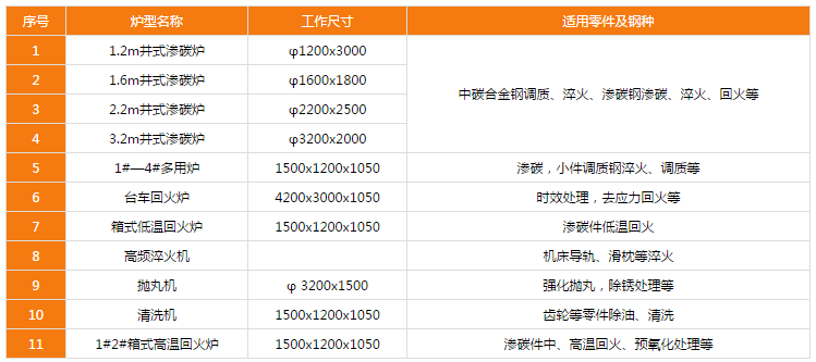 http://m.zgshym.cn/uploadfiles/128.1.164.122/webid546/pc/201705/149448687024.png