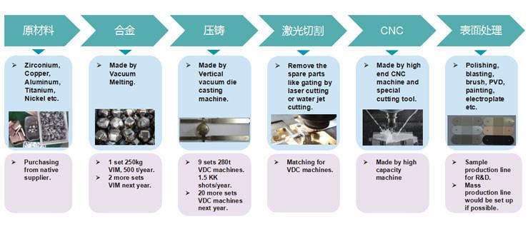 http://m.zgshym.cn/uploadfiles/128.1.164.122/webid546/pc/201707/14990483152.jpg