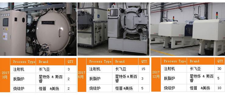 http://m.zgshym.cn/uploadfiles/128.1.164.122/webid546/pc/201707/149906861748.jpg