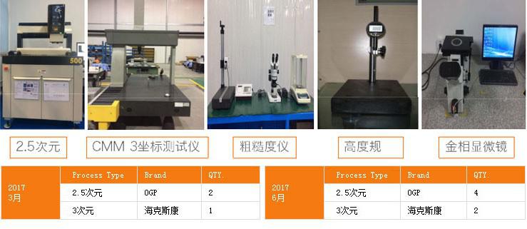 http://m.zgshym.cn/uploadfiles/128.1.164.122/webid546/pc/201707/149965060914.jpg